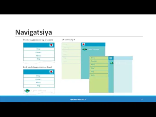 Navigatsiya QODIRBEK MAXAROV